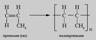 Изображение реакции синтеза ПП